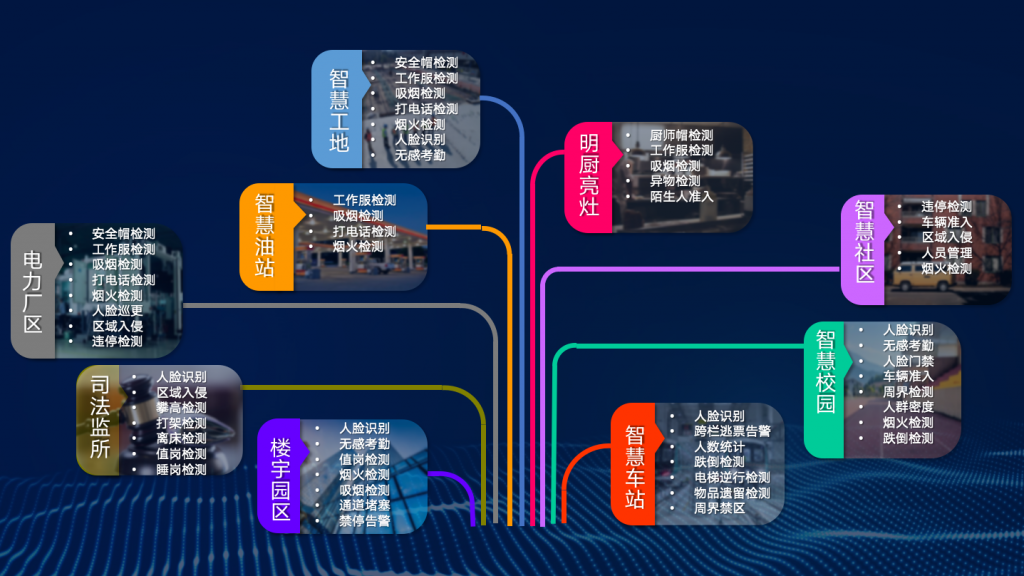 微型邊緣計算服務(wù)器