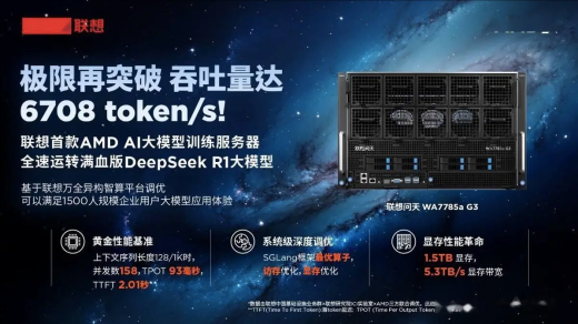 AI訓(xùn)推一體服務(wù)器購(gòu)買部署AI模型指南
